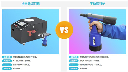 全自動鉚釘機與手動鉚（mǎo）釘機對比圖